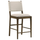Ottowa Round Counter Height Dining Set by Clayson Design