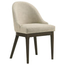 The Rowen Upholstered Dining Chair Set by Clayson Design