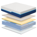 The Beachside by ExceptionalHome 12" Premium Hybrid Mattress